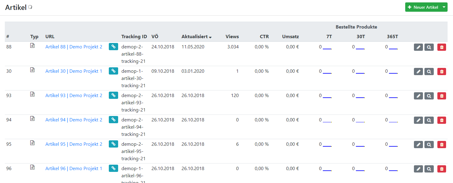 Affiliate Dashboard Articles Affiliate Dashboard Articles